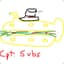 Captain_Subs
